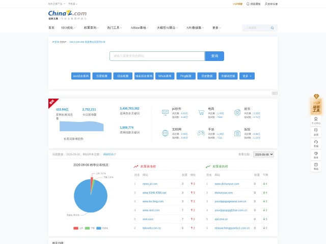 站长工具 - 站长之家 网站截图